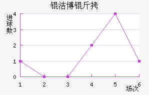 �಩����������������