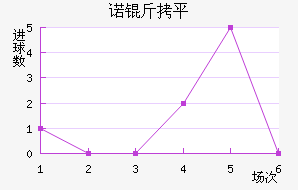 ŵ��ƽ��������������