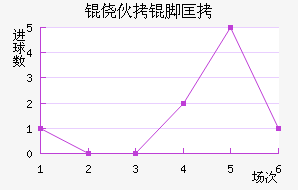 �Ļ��ſ˽�������������