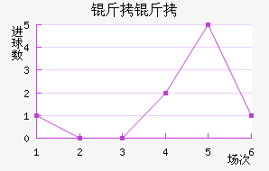 ���ǽ�������������