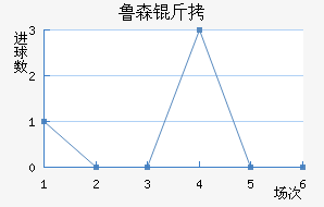 ³ɭ����˽�������������