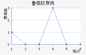 ³�ϰ½�������������