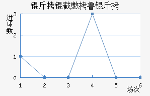 ���ر�³�˽�������������