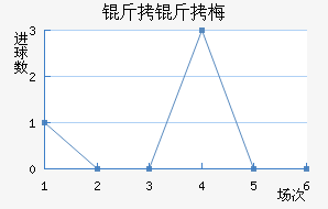 ����÷˹��������������