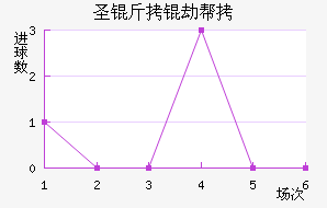 ʥ���ٰ���������������