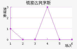 �Ӵ�é˹��������������