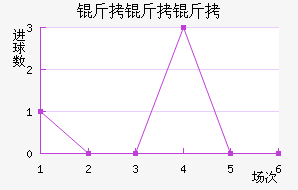 ��������ά��������������