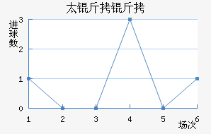 ̫��������������������