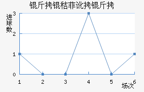 ���շƶ��½�������������