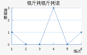 ����ŵ������������������