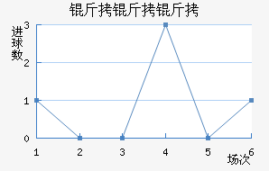 �����н�������������