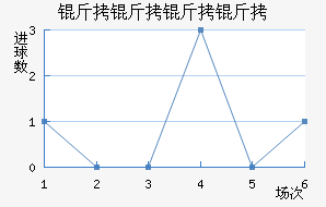 �������ǽ�������������