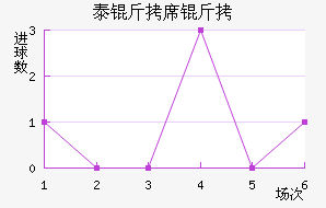 ̩��ϯ�˽�������������