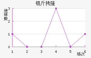 ��¡��������������