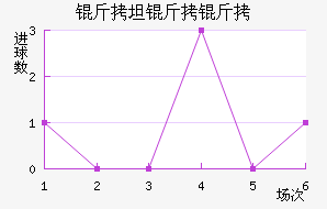 ��̹���޽�������������