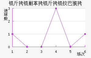 ���˸����°ͺս�������������