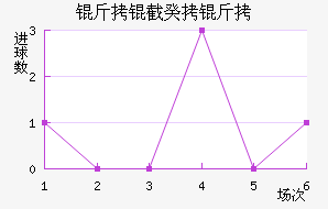 ���ع��˽�������������