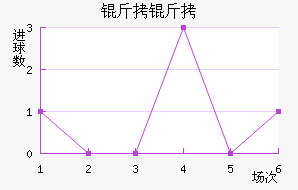 ������������������