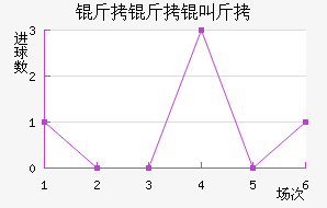 �����н���������������