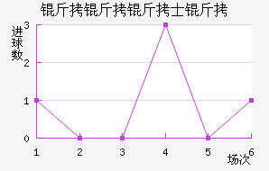 ������ʿ���������������