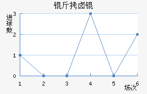 ��±���������������