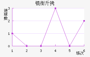 �ֽ��������������