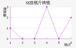 NKЩ��˽�������������