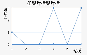 ʥ���ƽ�������������