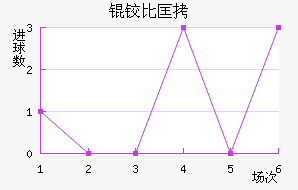 �±ȿ���������������