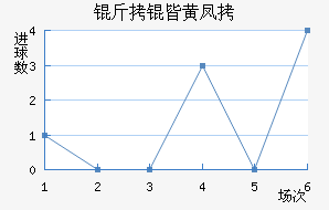 ���ԻƷ��������������