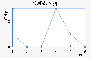 ŵ�̶ٽ�������������