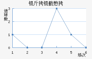 ���ر���������������