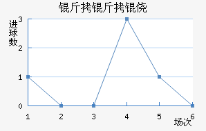 �����Ī��������������