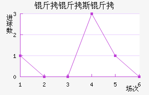 ����˹�˽�������������