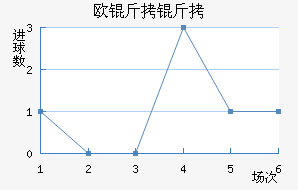 ŷ������������������