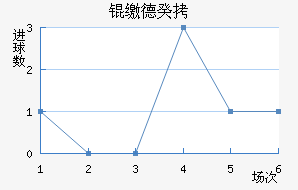 �ɵ¹���������������