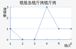 �㵺������������������