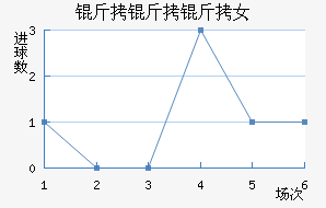 ������Ů���������������