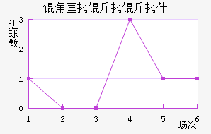 �ǿ�����ʲ��������������