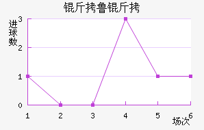 ��³�߽�������������