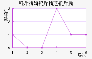 ��ķ��֥�ɽ�������������