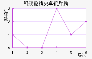 �ϼ�ʷ׿�ս�������������