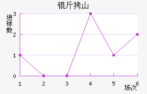 ��ɽʤ����������������