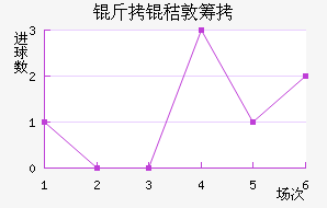 ���նسǽ�������������