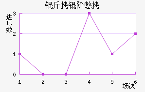 ���ױ��ǽ�������������