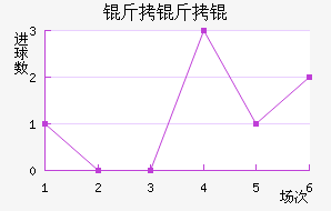 �����˹ʿ���������������