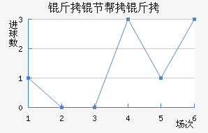 ���ڰ��н�������������