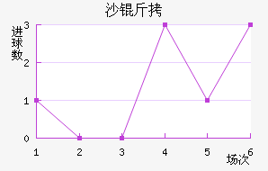 ɳ����������������