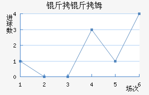 ����ķ˹���½�������������