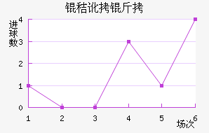 �ն��߽�������������